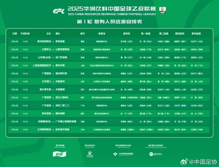 中乙首輪裁判名單：蘇子豪執(zhí)法貴州vs昆明，任通執(zhí)法海港B隊(duì)比賽