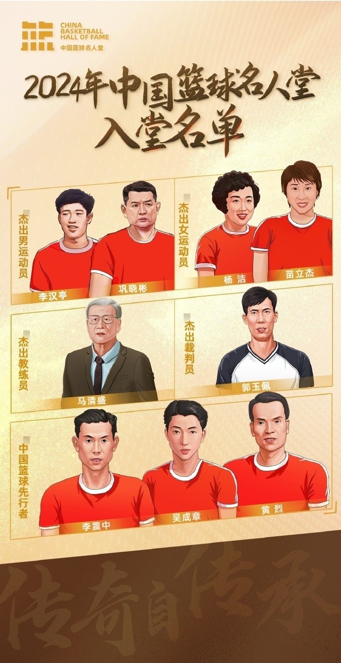 周琦：名人堂的每一個(gè)名字都是中國(guó)籃球的年輪見(jiàn)證 共同加油！