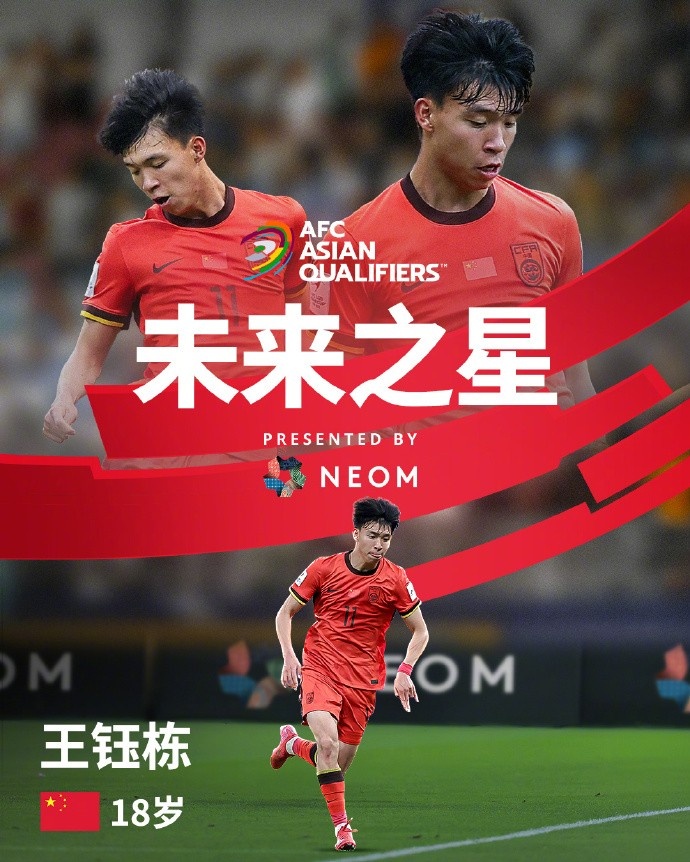 亞洲杯官方社媒發(fā)布王鈺棟個(gè)人海報(bào)：青年軍的旗幟，飄揚(yáng)在前哨