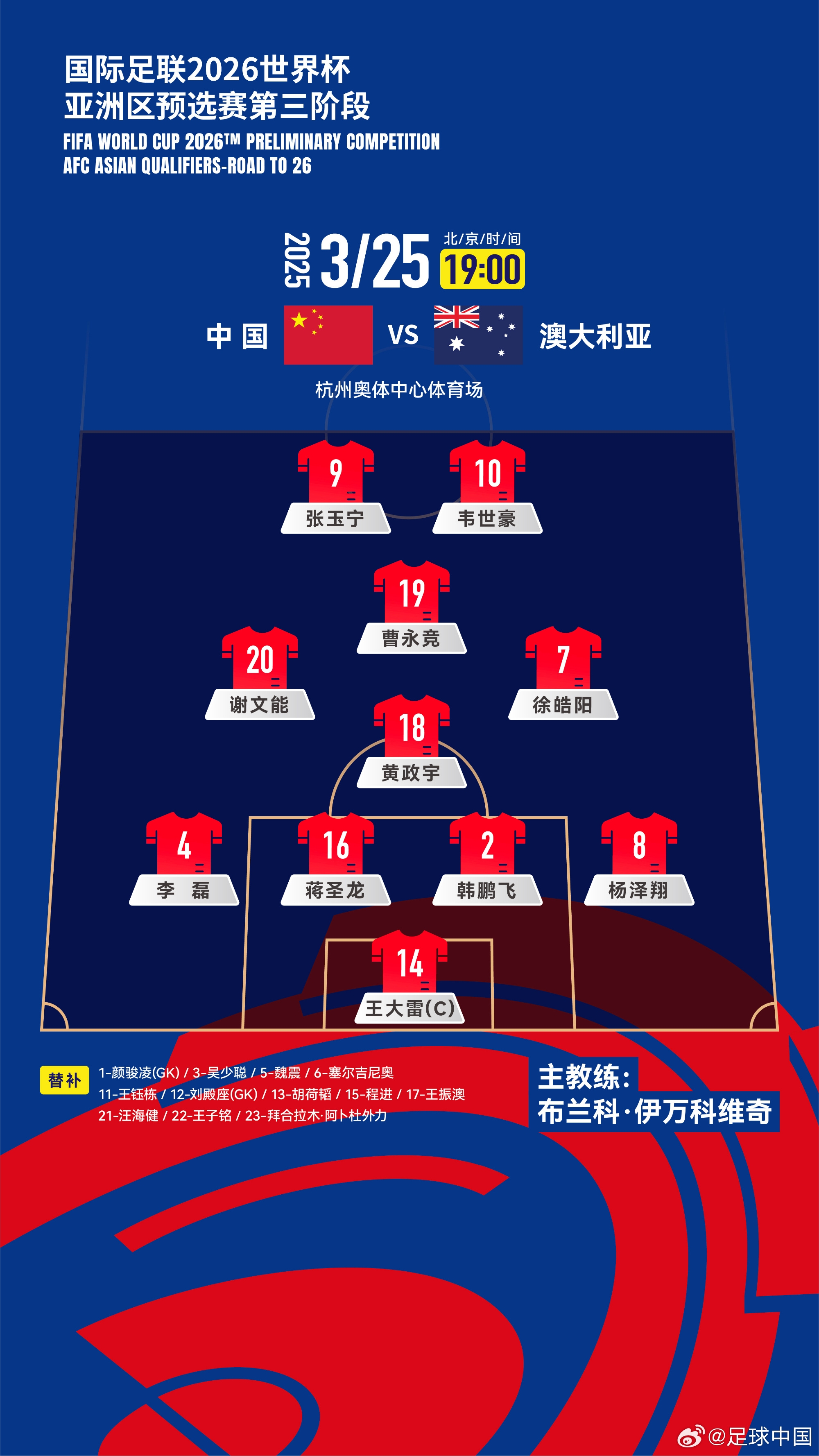 拼了！國(guó)足身背黃牌6人全部首發(fā)，染黃將缺席下場(chǎng)踢印尼生死戰(zhàn)！