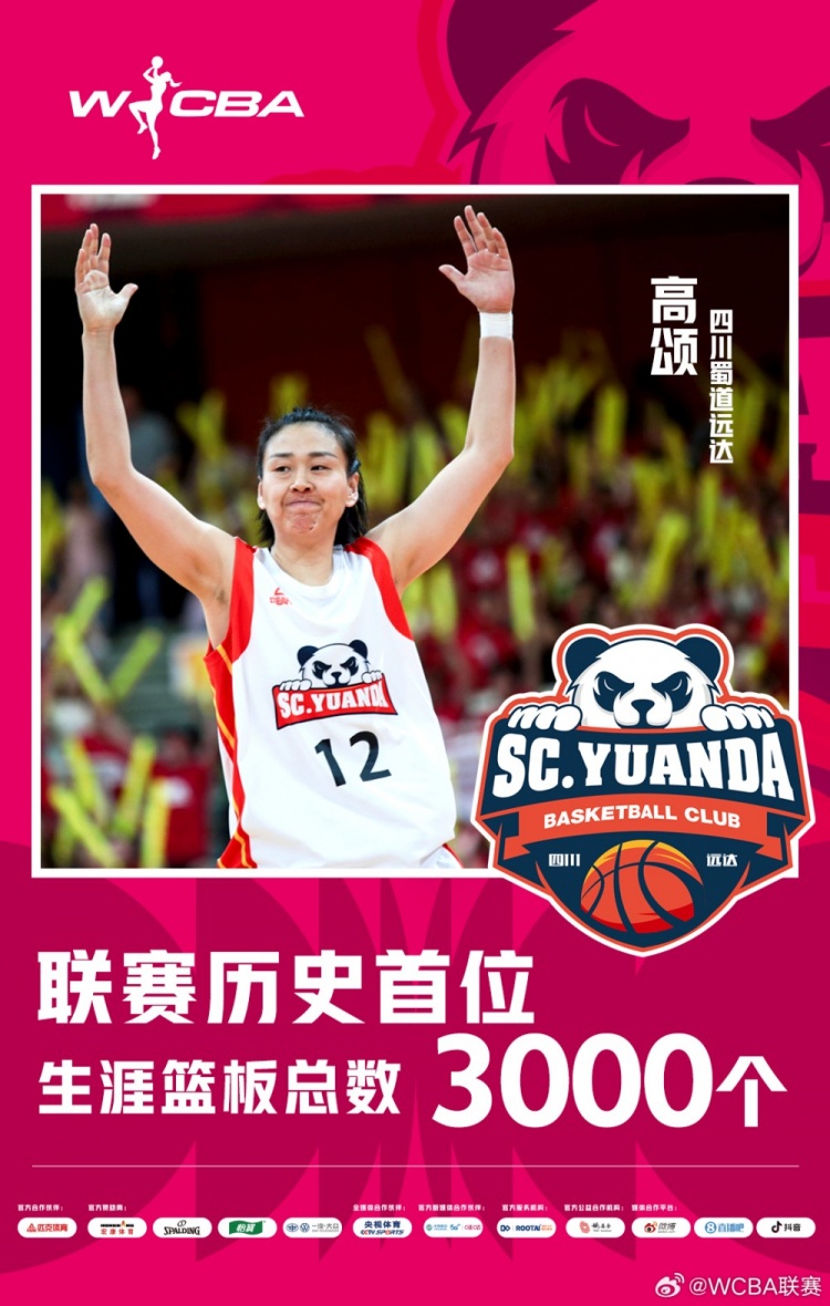 十八載鑄就傳奇！WCBA官方：高頌榮膺聯(lián)賽歷史首位籃板達(dá)3000球員