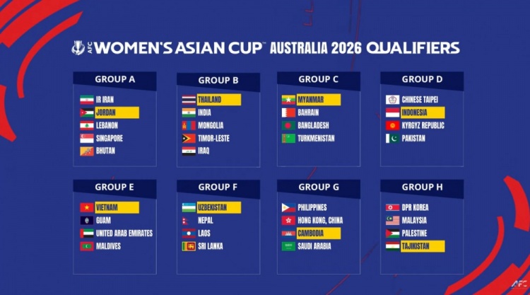 2026女足亞洲杯預(yù)選賽分組：中國香港女足分入G組，朝鮮女足H組