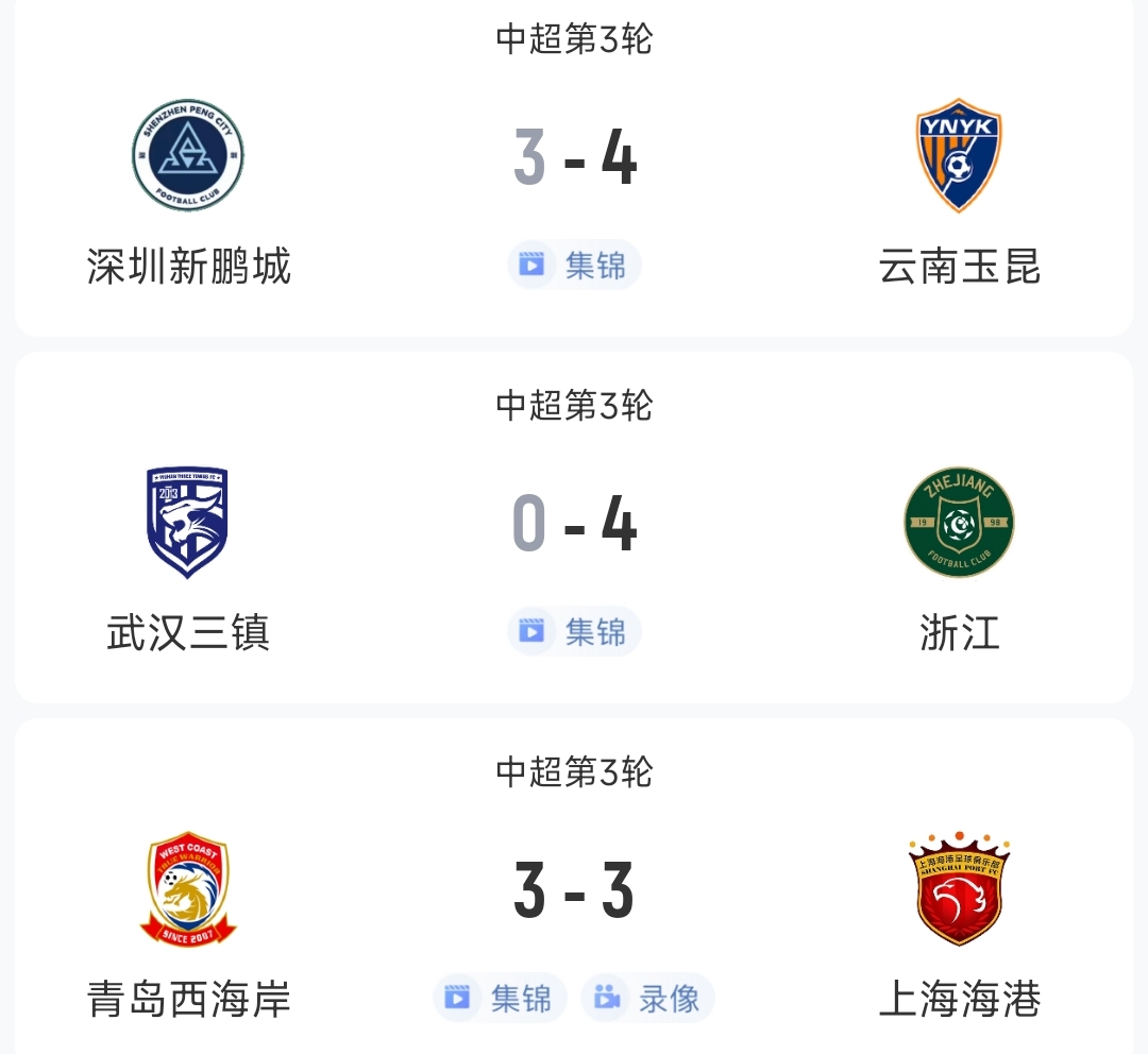過癮！今晚中超3場狂轟17球，紅牌、送禮、絕平…要素拉滿了！