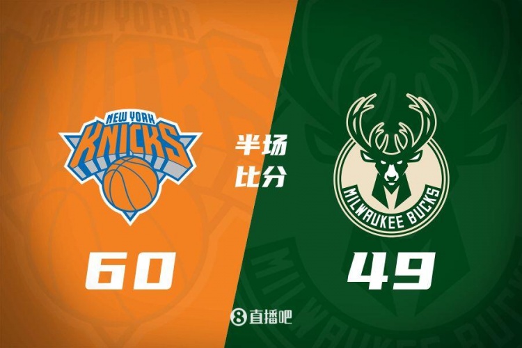 半場戰(zhàn)報(bào)：尼克斯領(lǐng)先雄鹿11分 大橋獨(dú)攬19分 字母哥13分
