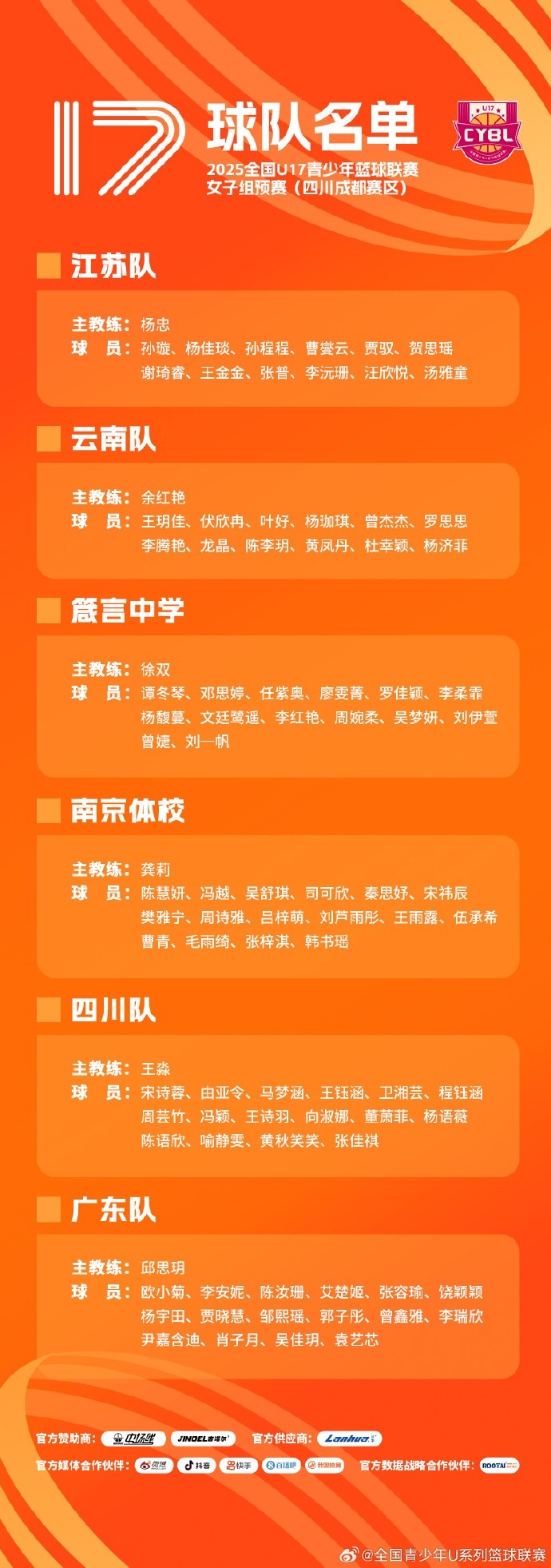 U17籃球聯(lián)賽女子組預(yù)賽將在四川成都賽區(qū)&河北秦皇島賽區(qū)同時進行