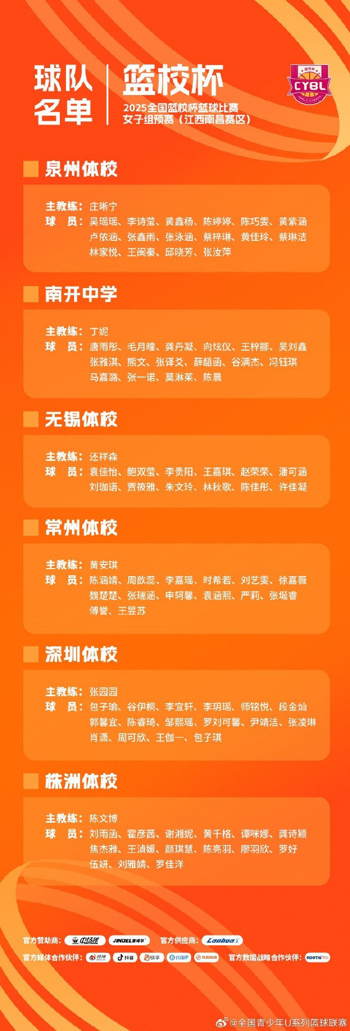全國籃校杯女子組預(yù)賽將在江西南昌賽區(qū)和遼寧盤錦賽區(qū)同時(shí)進(jìn)行