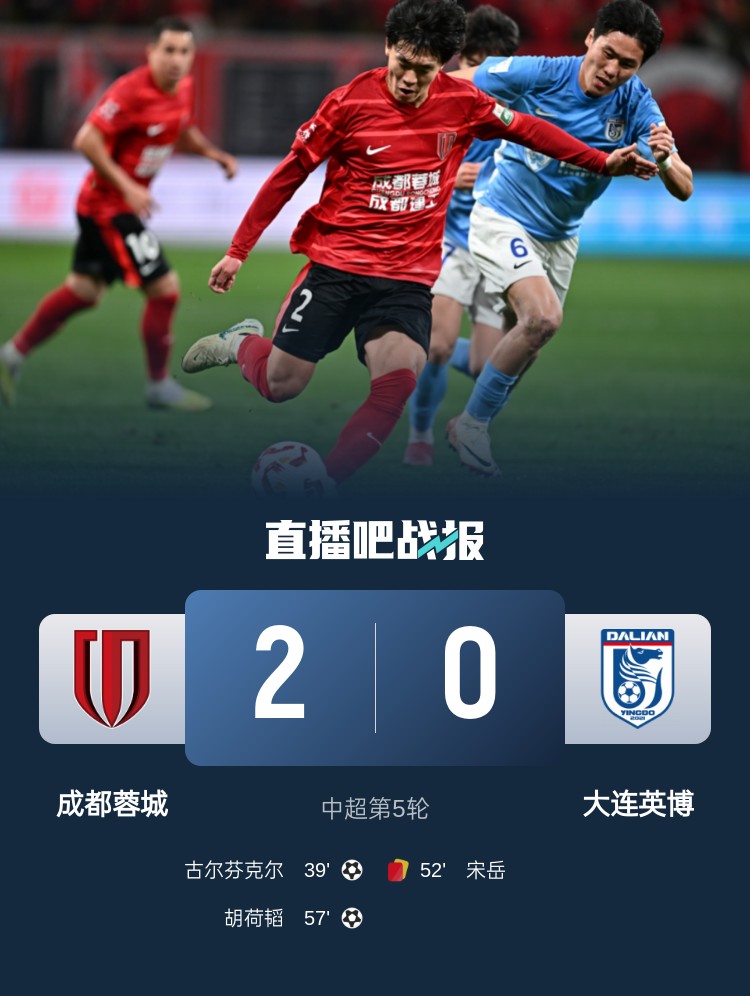 蜀道難！足球報：大連球隊近6年未在四川取勝 英博被蓉城全面壓制