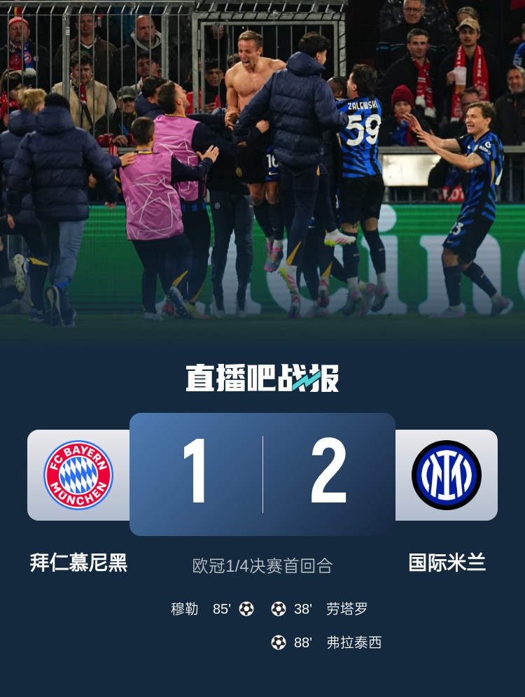 2-1占得先機(jī)！國米送給拜仁4年來歐冠主場首敗